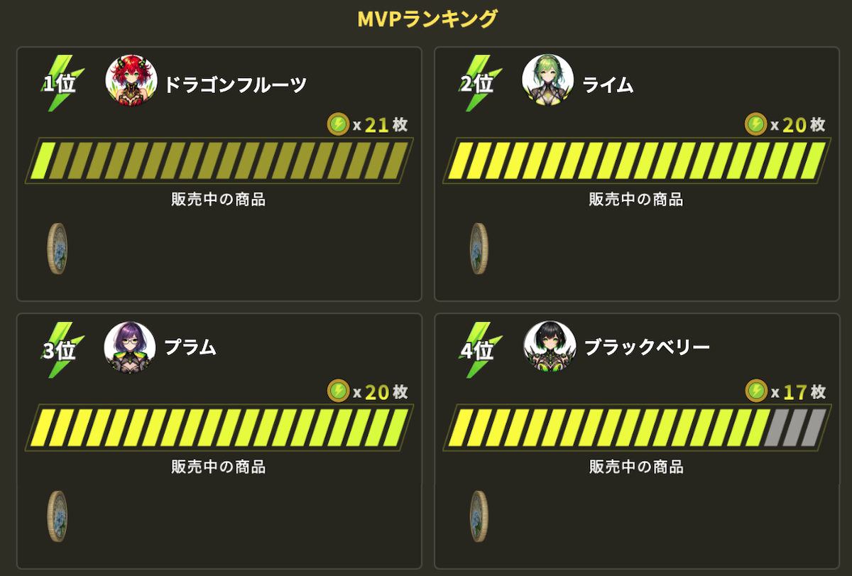 メダル販売ランキング